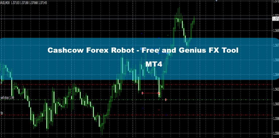 Cashcow Forex Robot MT4 - Free and Genius FX Expert Advisor 21