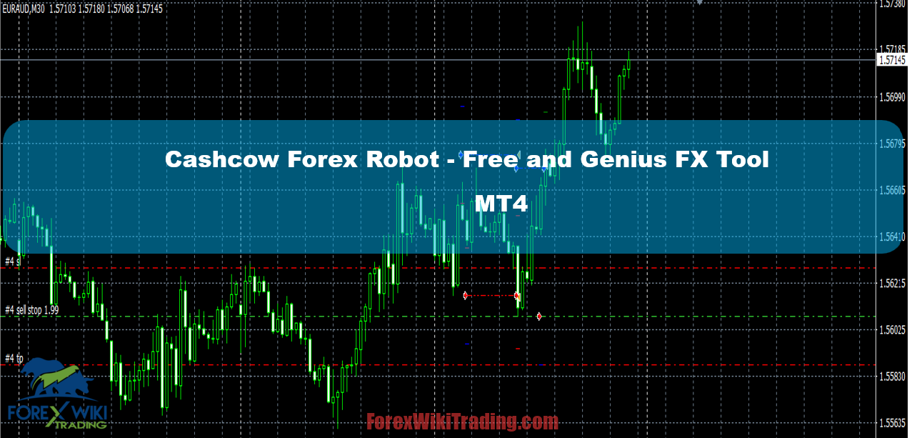 Unlock Monster Profits – Unveil the Secrets of the Forex Robot Revolution