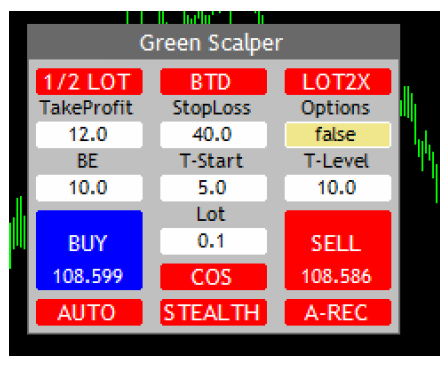 Strategy Forex 15 Min MT4 - Free Scalper Trading System 19