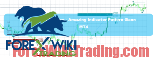 Forex Master Pattern MT4 - Amazing Indicator Pattern-Gann Forex Master Pattern - Amazing Indicator Pattern-Gann
