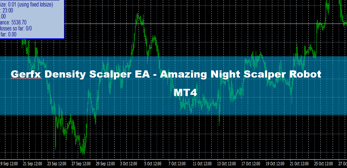 Gerfx Density Scalper EA MT4 - Amazing Night Scalper Robot 11