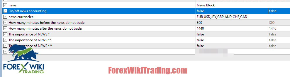 Robot Forex Factory News MT5 - Smart patterns of price behavior 12