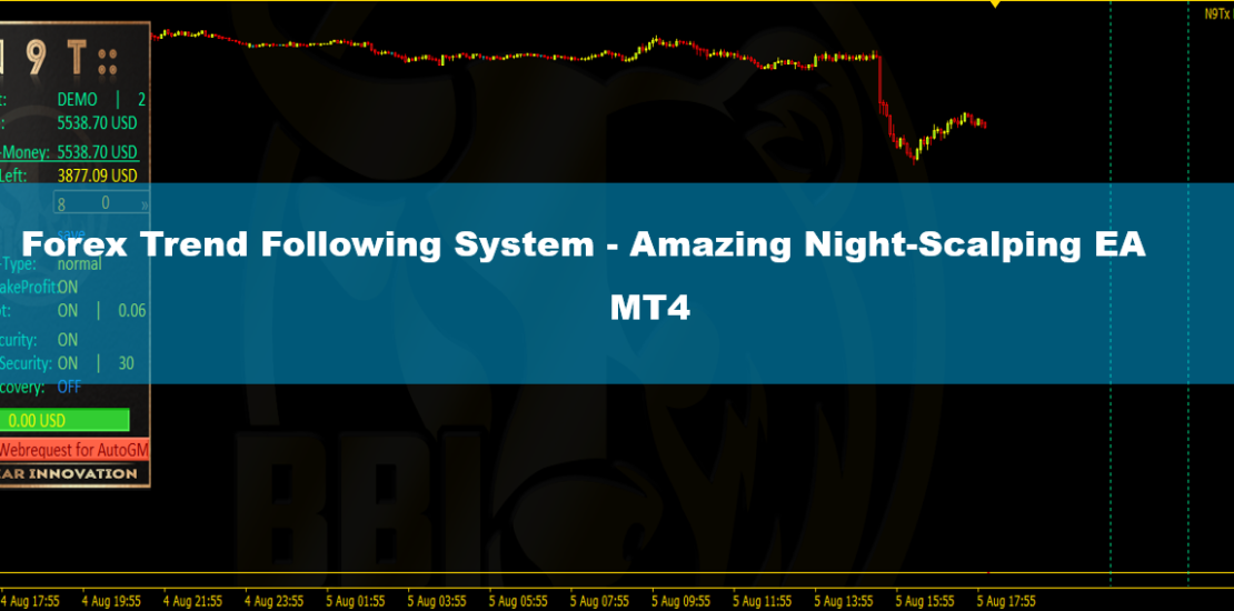 Forex Trend Following System, Forex Trend Following System MT4 &#8211; Amazing Night-Scalping EA