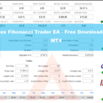 Get Forex Fibonacci Trader EA – Free Download