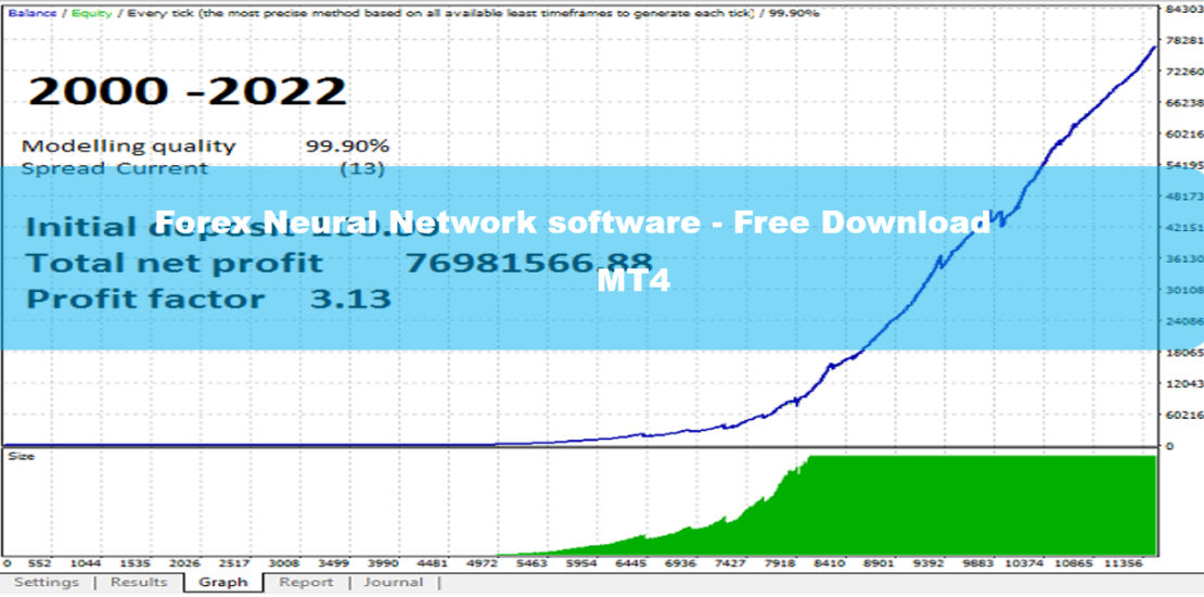 Forex Neural Network software MT4 - Free Download 6