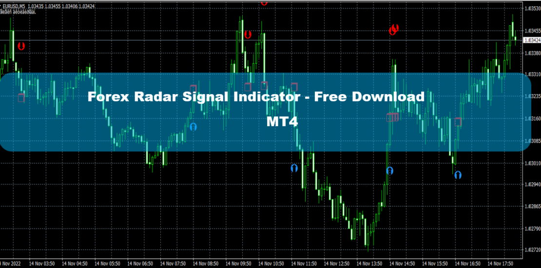 Forex Radar Signal Indicator MT4 - Free Download 1