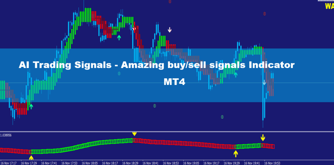 AI Trading Signals - Amazing MT4 buy/sell signals Indicator 7
