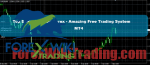 Top Down Analysis Forex - Amazing Free Trading System
