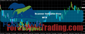 Price Action Scanner Indicator MT4 Free 11