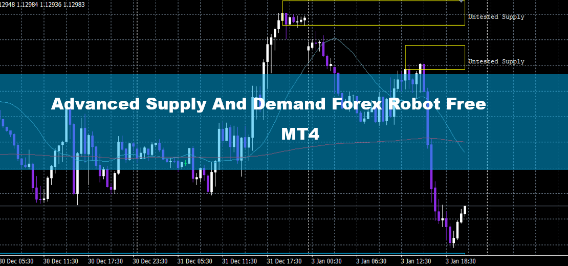 Advanced Supply And Demand Forex Robot Free MT4 25