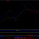 Forex-Spectrum-Trading-Systems-for-MT4-FREE-Download