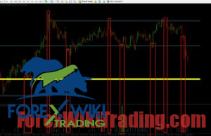 System For Binary Options MT4 - Free Forex Market Profile 12