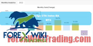 Newedge CTA Index EA, Newedge CTA Index EA MT4 – Free Download