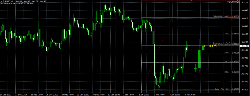 High Frequency Forex Robot Mt4 A Comprehensive Algorithmic Trading System