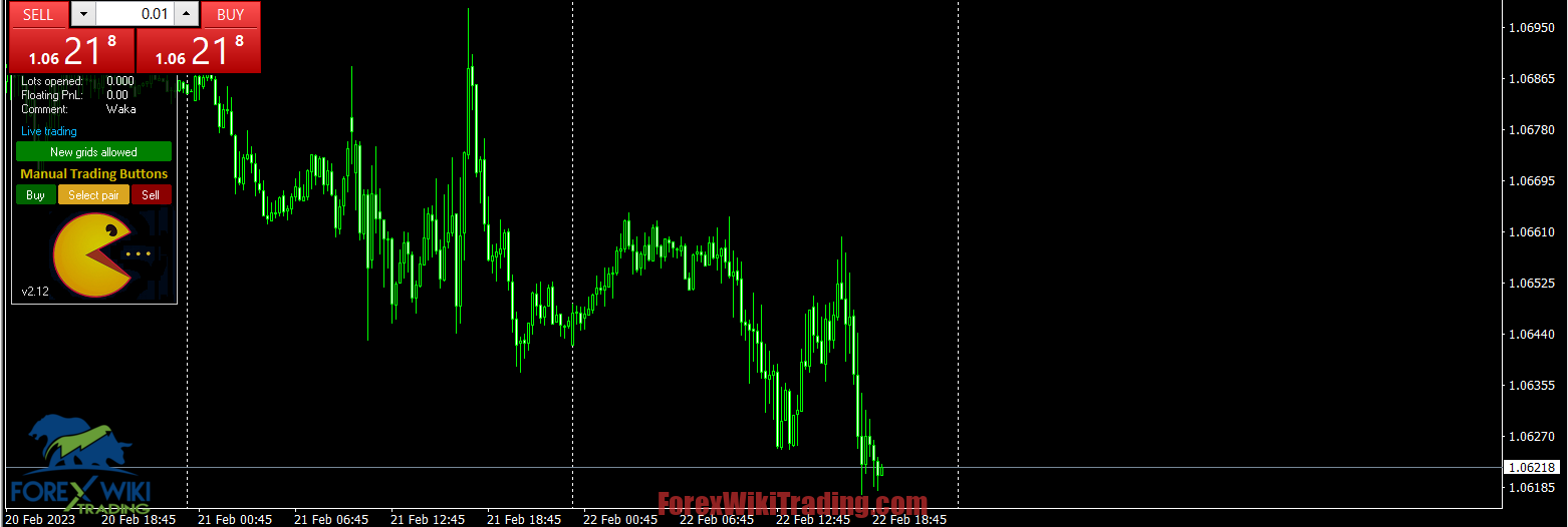Forex Grid Strategy EA MT4 : The Perfect Tool for Successful Forex Trading 7
