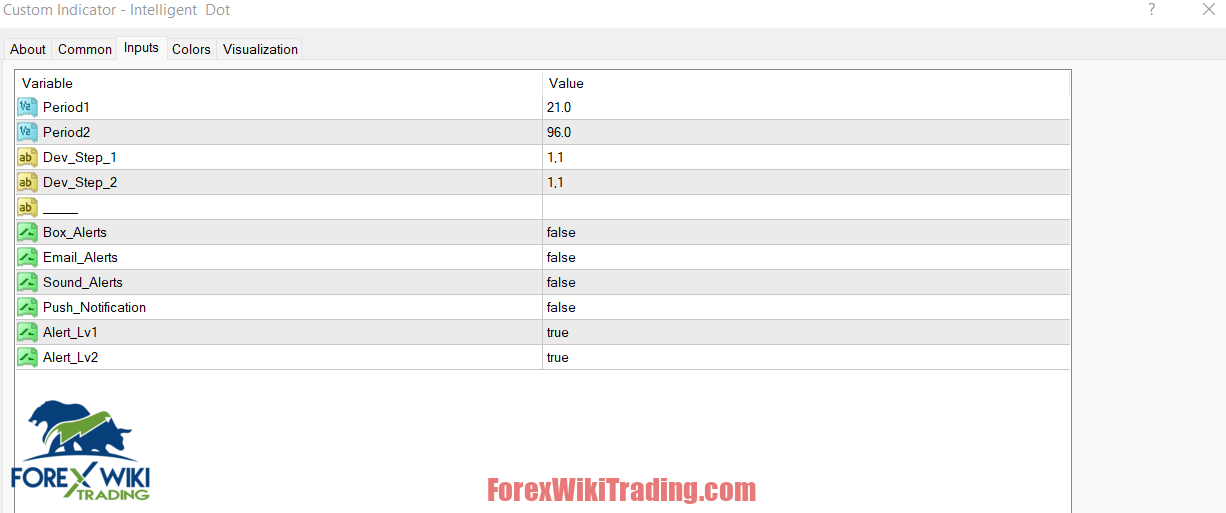 Forex Trend Screener Indicator MT4 : Simplify Your Trading Strategy 13
