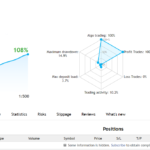 Golden Pickaxe EA MT4 : The Free Tool for XAUUSD Trading