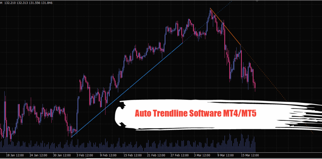 Auto Trendline Software MT4/MT5 Free Download 42