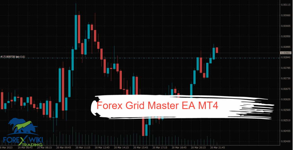 Forex Grid Master EA MT4 : Making the Most of Your Trading 12