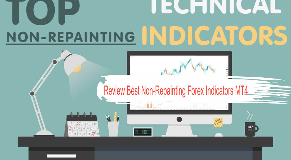 Review Best Non-Repainting Forex Indicators MT4 33