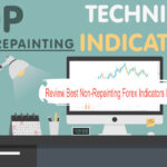 Review Best Non-Repainting Forex Indicators MT4 52