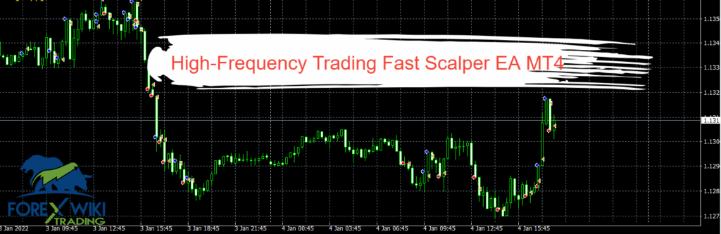 hft forex ea download