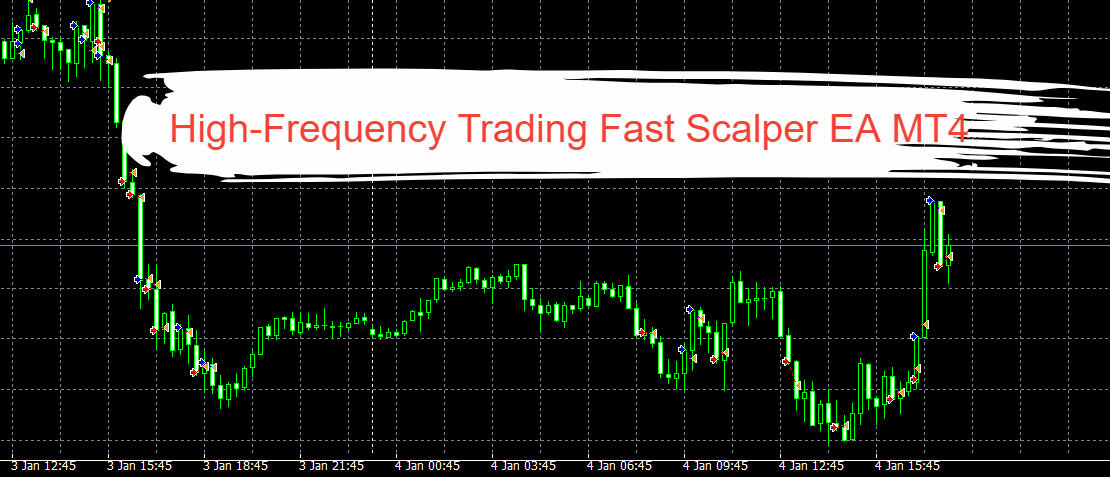High-Frequency Trading Fast Scalper EA MT4 : Free Download 38