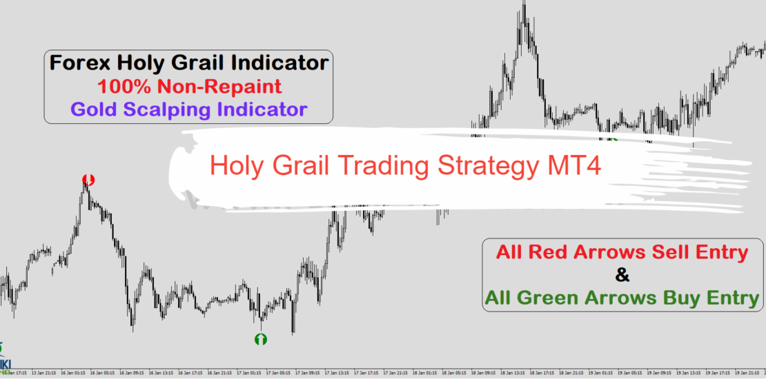 Holy Grail Trading Strategy MT4 : Free Download 8