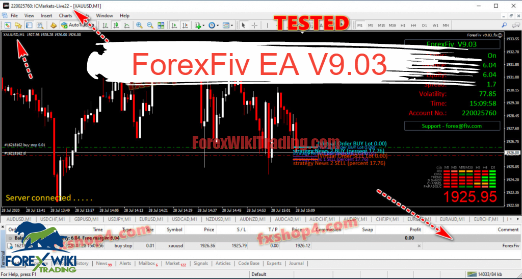 ForexFiv EA V9.03 - Free Edition 1
