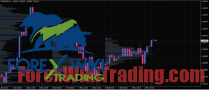Market Volume Indicator MT4 : An Excellent Tool for Trend Analysis Market Volume Indicator MT4 : An Excellent Tool for Trend Analysis