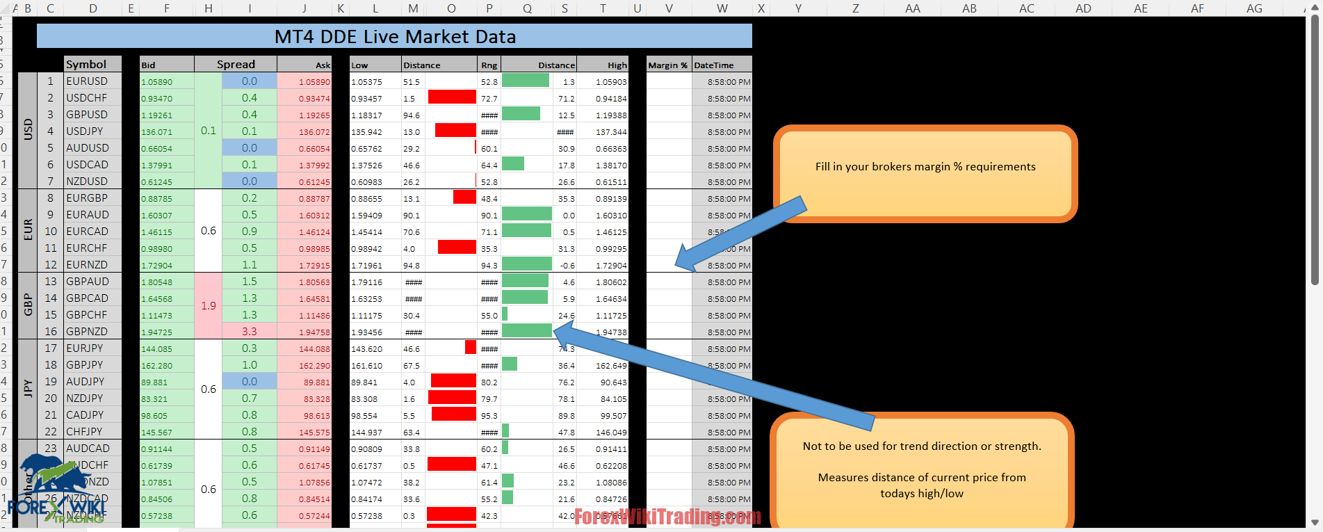 How Do I Stream MT4 Live data To Excel ? (Get a Clear Insight into the Market) 8