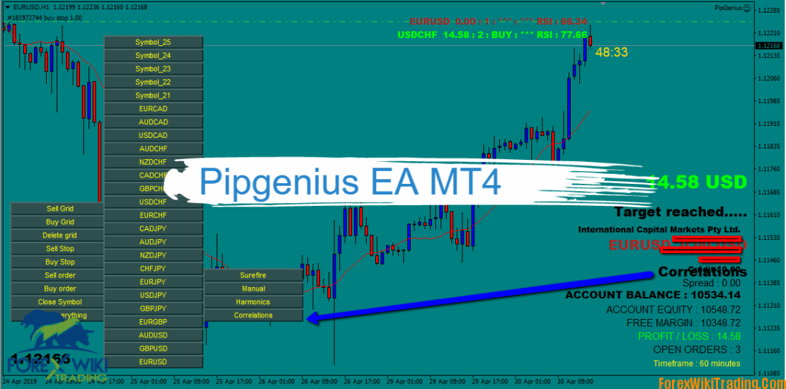 Pipgenius EA MT4 - Trade With Confidence in Your Decisions 40
