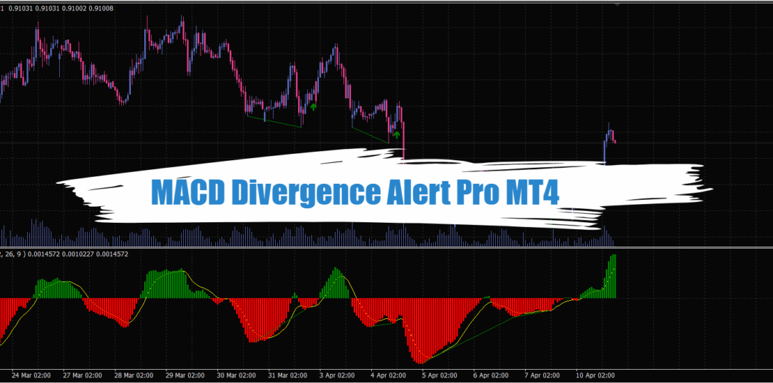 MACD Divergence Alert Pro MT4 - Free Download 14