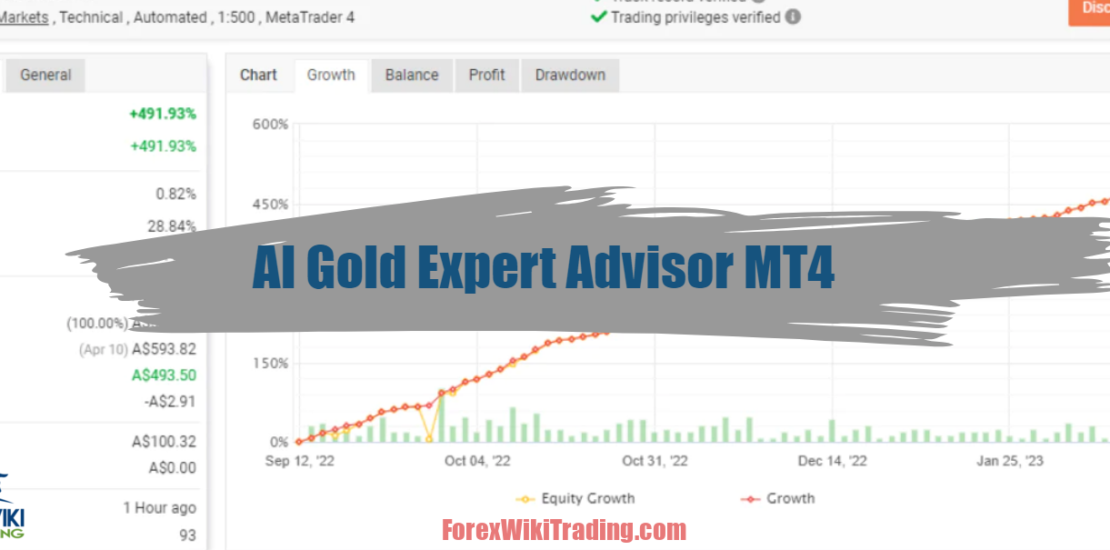 AI Gold Expert Advisor MT4 - Free Download 7