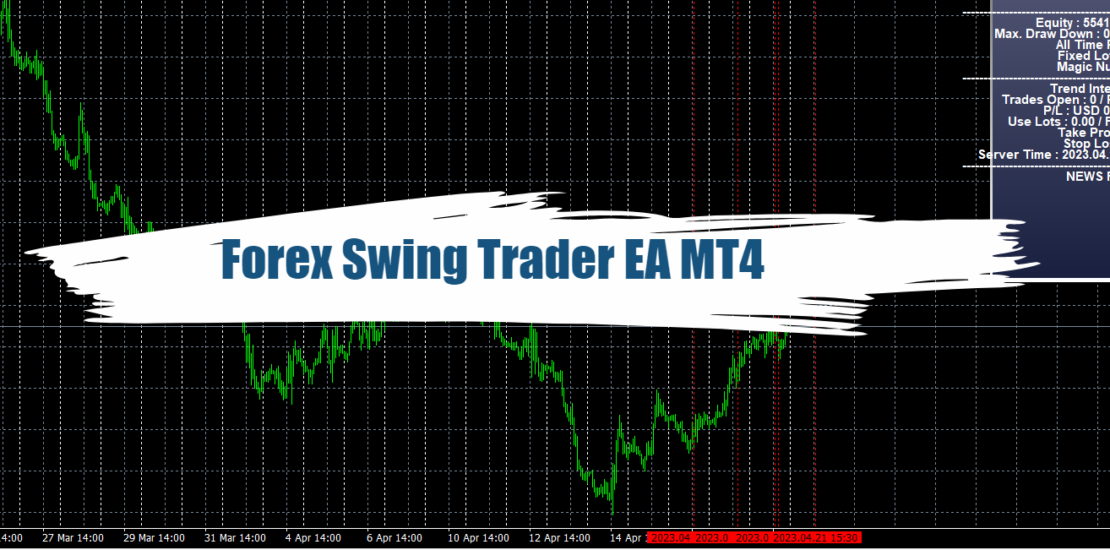 Forex Swing Trader EA MT4 - Free Download 1