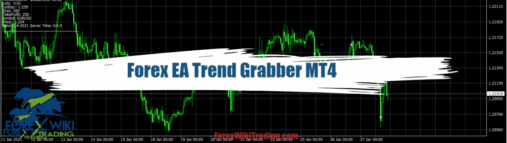 Forex EA Trend Grabber MT4 (Update 2023) – Free Download