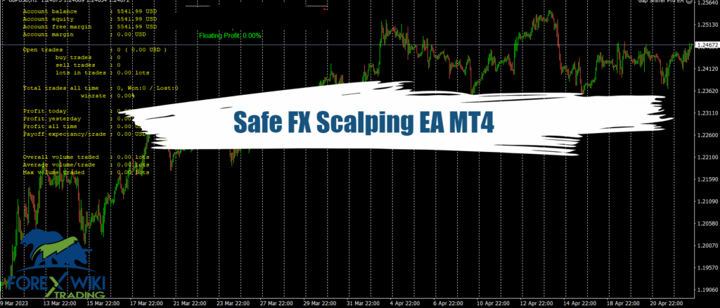 Safe FX Scalping EA MT4 – Free Download