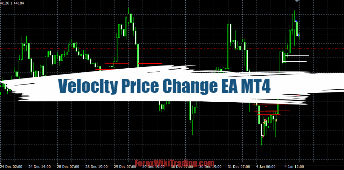 Forex Velocity Price Change EA MT4 - Free Download 1