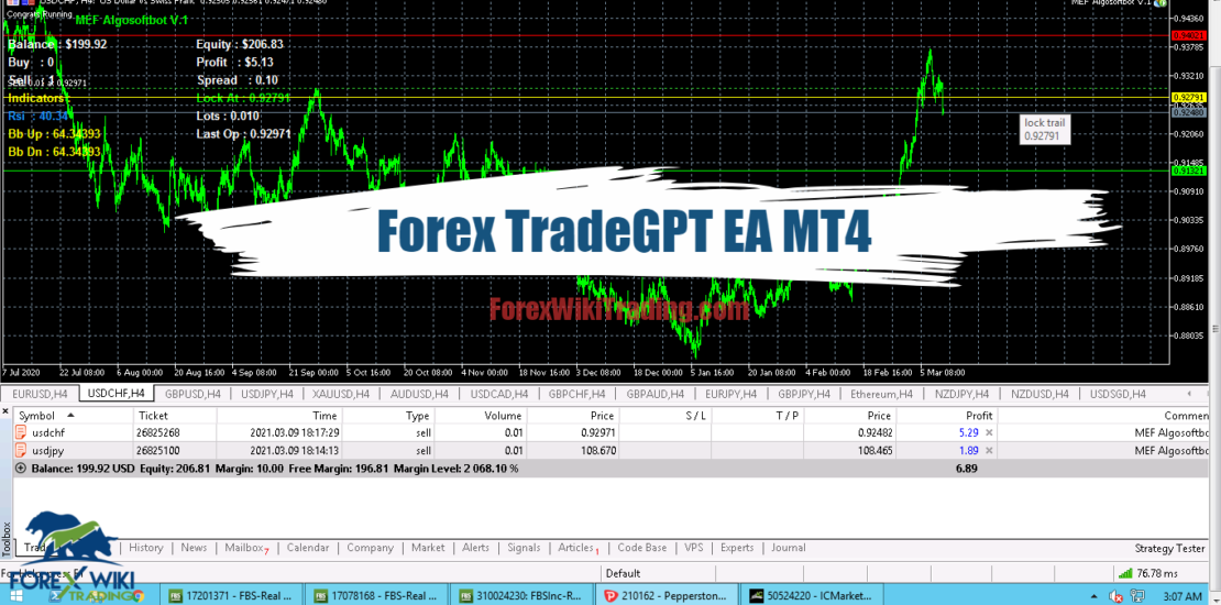 Forex TradeGPT EA MT4 - Free Version 1