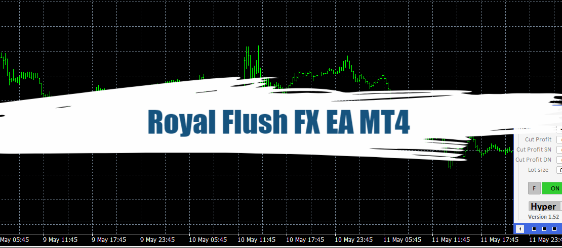 Royal Flush FX EA MT4 - Trading with Correlation Method 4