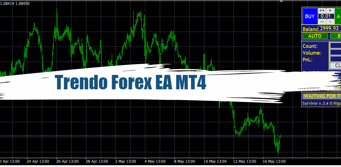 Trendo Forex EA MT4 : Intelligent Solution for Forex Trading 27