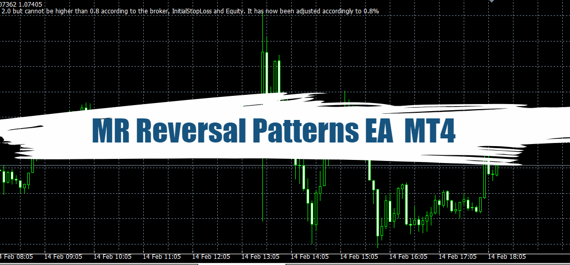 MR Reversal Patterns EA MT4 : A Powerful Forex Robot for Smart Trading 1