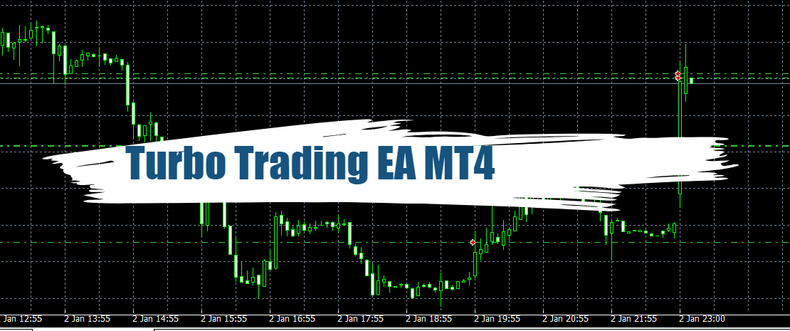 Turbo Trading EA MT4 : Revolutionizing with Automated Strategies 7