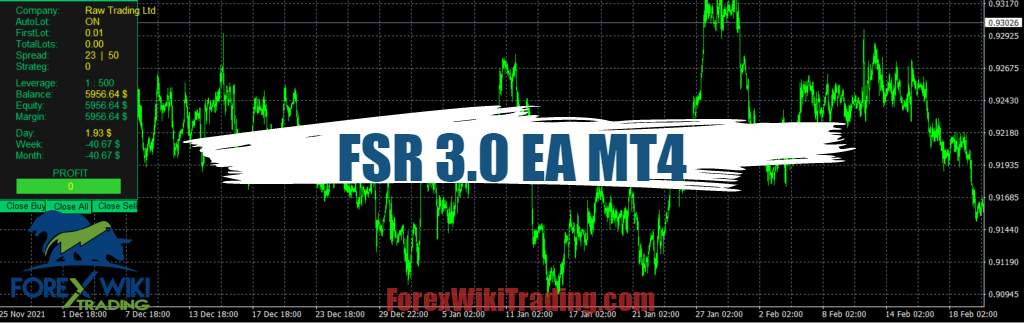 FSR 3.0 EA MT4 - Free Forex Scalping Robot  13