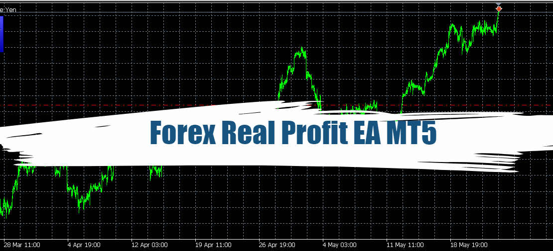 Forex Real Profit EA MT5 - (Update) 15