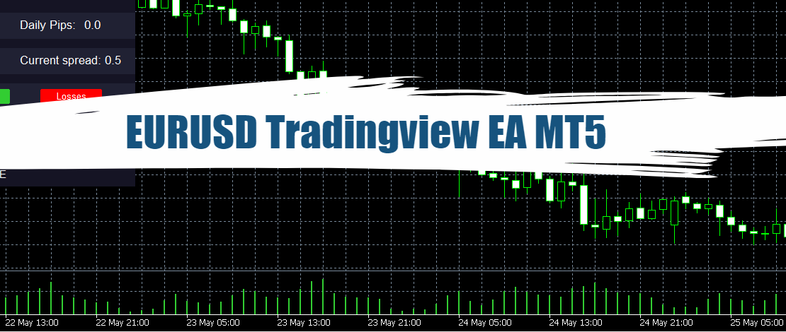 EURUSD Tradingview EA MT5 - Robot for Proficient Trader 18