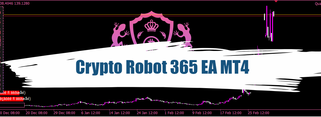 Crypto Robot 365 EA MT4 - A Revolutionary to Automated Crypto Trading 26