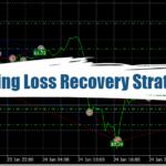 Auto Trading Loss Recovery Strategies MT4