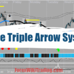 Profitable Triple Arrow System MT4 - Amazing Tools 53