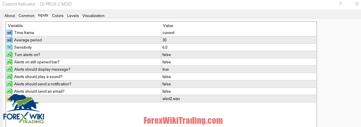 99 Accurate Forex Trading System MT4 : + Bonus Free EA 23
